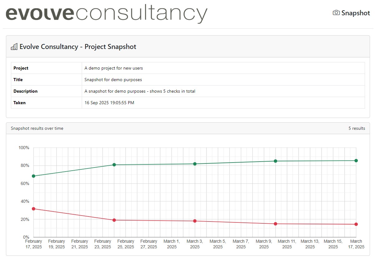 Project Snapshot